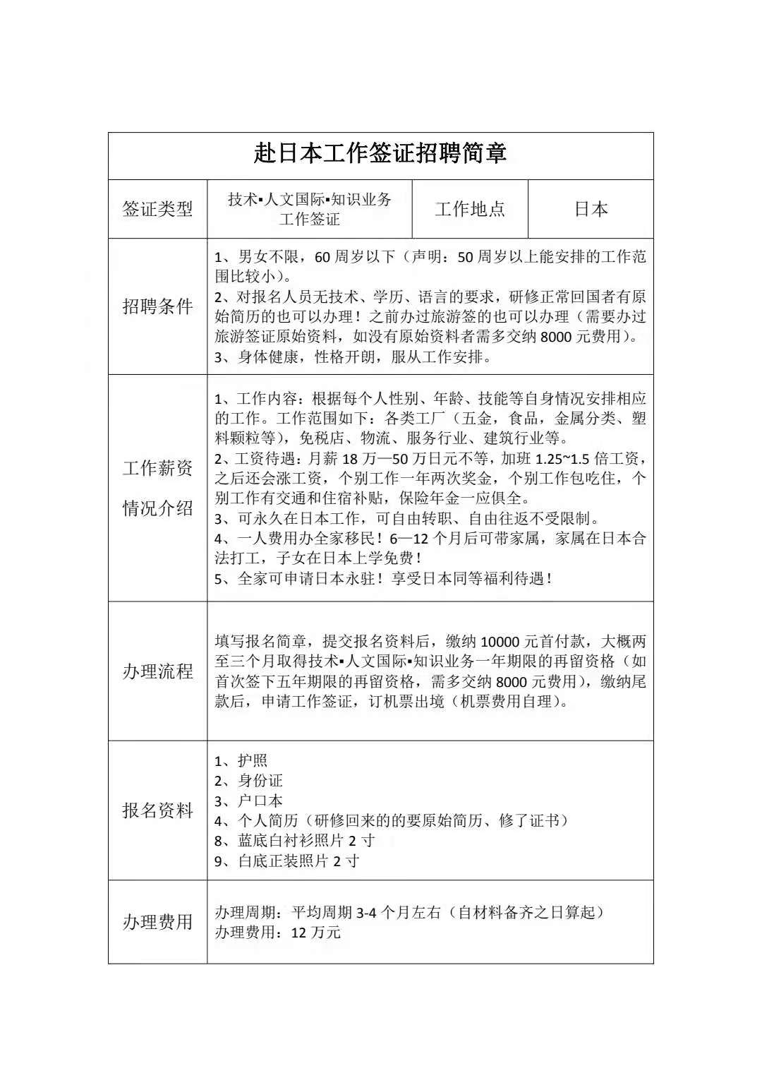 2021年7月28日日本工作簽證OK.jpg