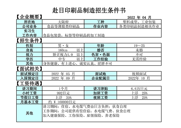 基地專用招生通知書(shū)-印刷品制造2022.04b.jpg