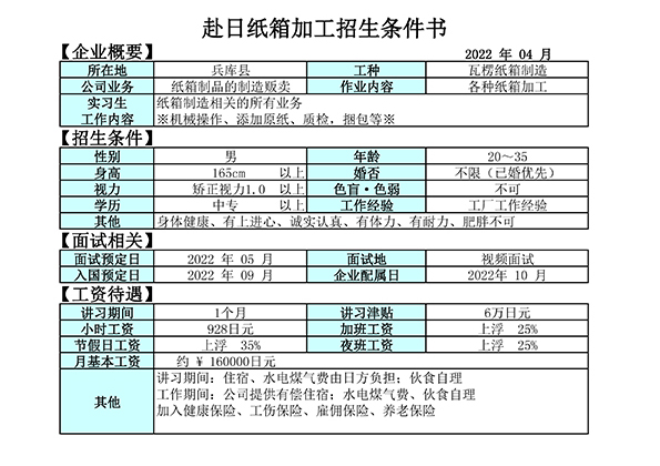 基地專用招生通知書---紙箱加工2022.04b.jpg