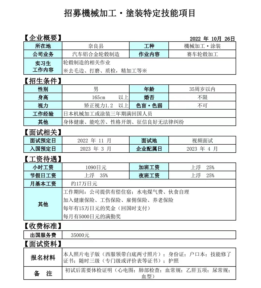 賽車輪轂制造.jpg